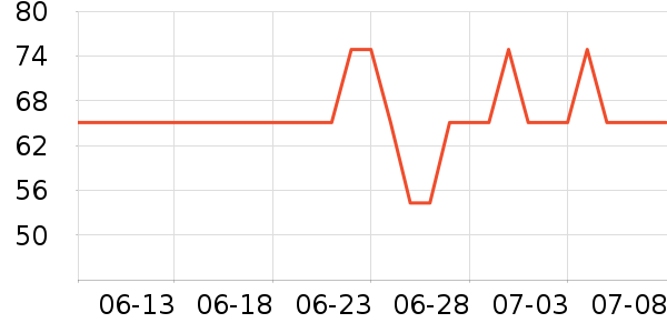 ����ϴ��ˮ��ʷ�۸�