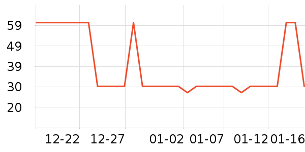 �󱾱���������ʷ�۸�