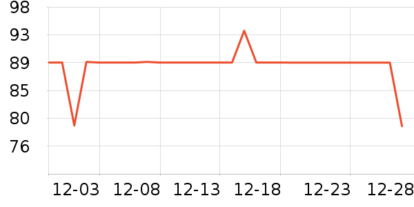 ���ĵ����/�忾����ʷ�۸�