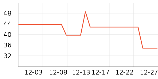 ��è��ʳ��ʷ�۸�