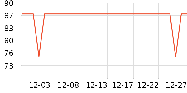 ���ײ����˶�װ��ʷ�۸�