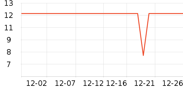 ��Ʒ�����±���ʷ�۸�