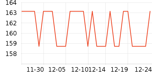 �ÿڸ�������ʷ�۸�