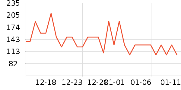 ����������ʷ�۸�