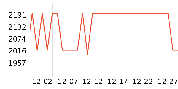 bambulab��ӡ����ʷ�۸�