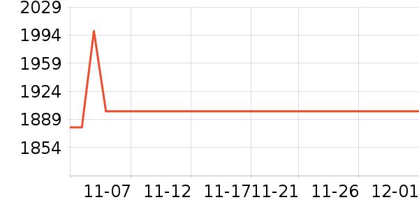 ������������/������ʷ�۸�