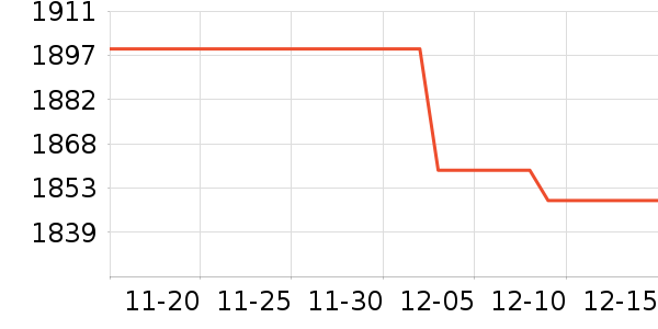 ������������/������ʷ�۸�