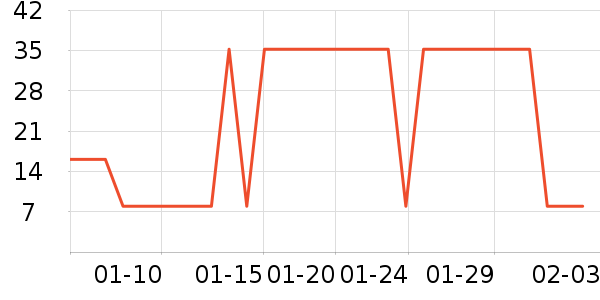 ����ȫ������ʷ�۸�