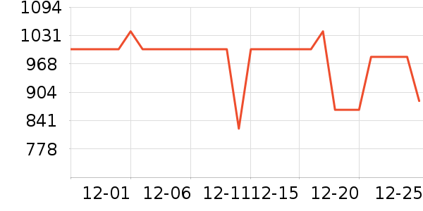NEPA�����װ��ʷ�۸�