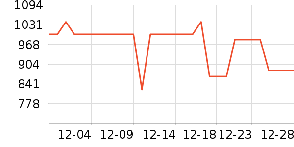NEPA�����װ��ʷ�۸�