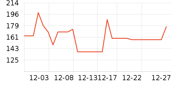 ����������ʷ�۸�