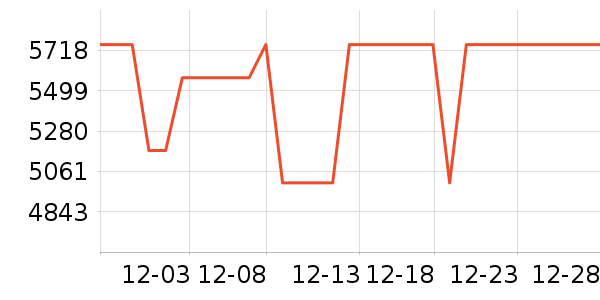 ���ı�����ʷ�۸�