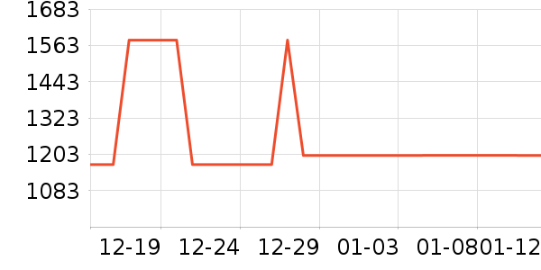 ȫ�Ѽ�˽��ױ̨��ʷ�۸�