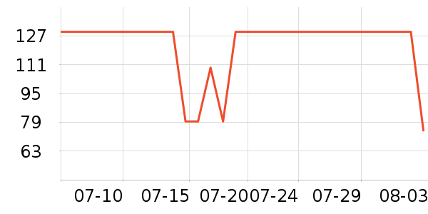 ־�߰�Ħ��/��Ħ����ʷ�۸�