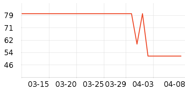 ũ��ɽȪ������ʷ�۸�