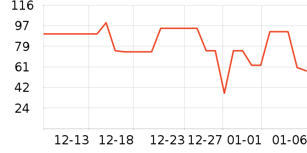 ʥũ�ݵ���ʷ�۸�