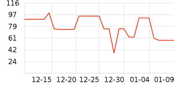 ʥũ������ʷ�۸�