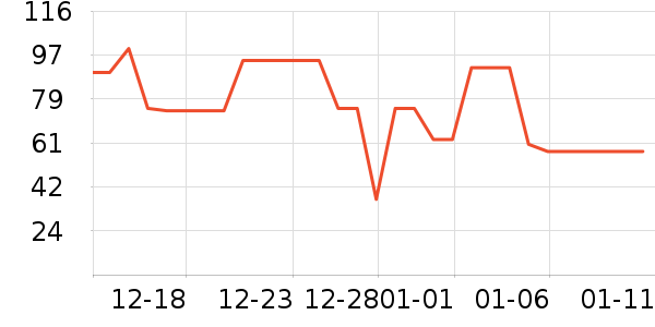 ʥũ������ʷ�۸�