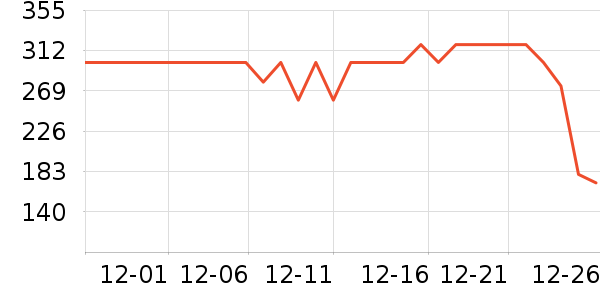 LeeŮʽţ�п�/���п�/�̿���ʷ�۸�