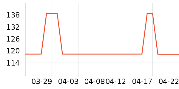 �ϼ�������/��ϯ��ʷ�۸�