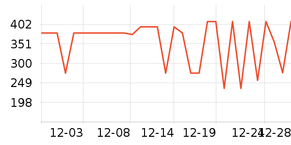 ¬ɭ�������/��ͯ������ʷ�۸�