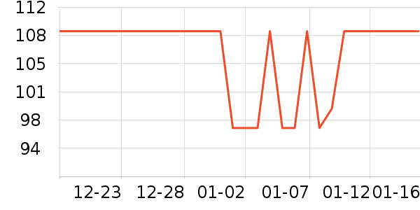 �������׾���ʷ�۸�