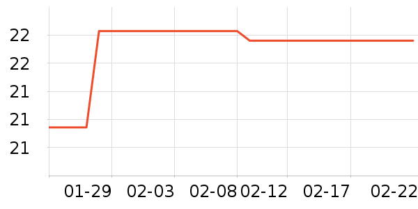 �����ܼ��/������ʷ�۸�