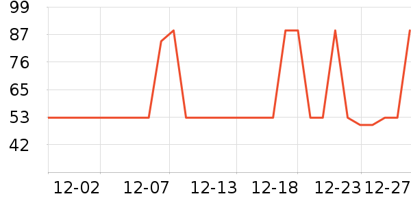 ��˼ŵ�в�������/ϴ��/������ʷ�۸�