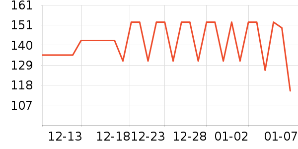 ����˼����/������ʷ�۸�