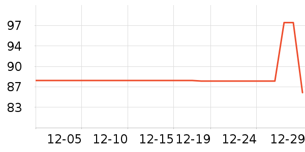 �����ư׾���ʷ�۸�