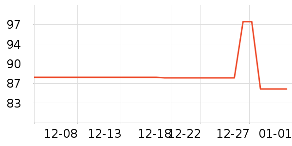 �����ư׾���ʷ�۸�