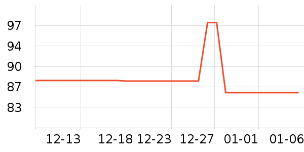 �����ư׾���ʷ�۸�