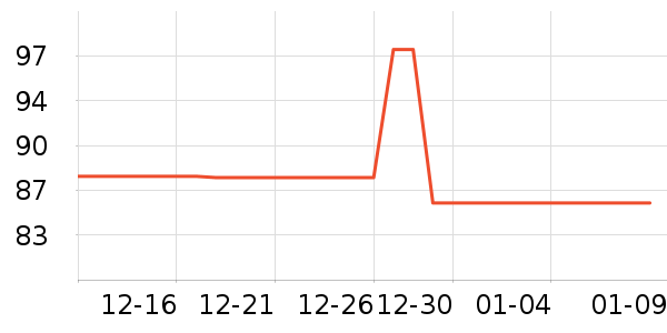 �����ư׾���ʷ�۸�