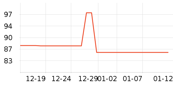 �����ư׾���ʷ�۸�