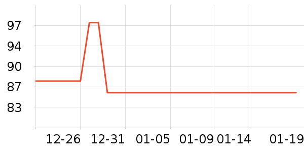 �����ư׾���ʷ�۸�