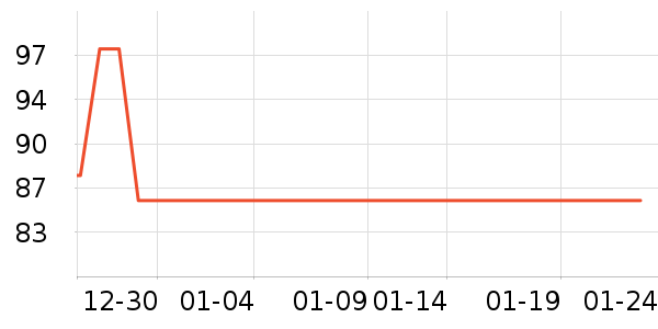 �����ư׾���ʷ�۸�