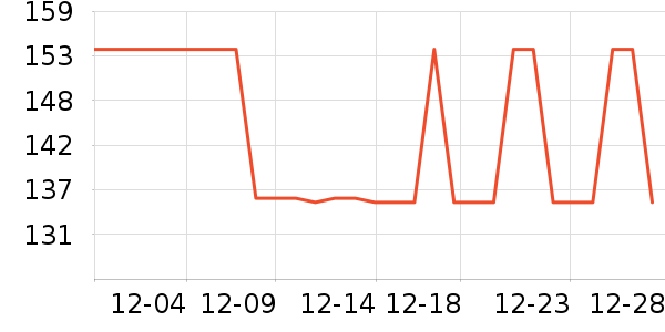 ������������ʷ�۸�