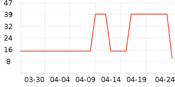 �ϹܼҾ��������ʷ�۸�