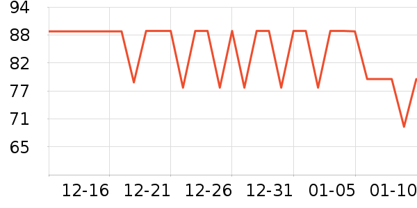 ����˼����/������ʷ�۸�