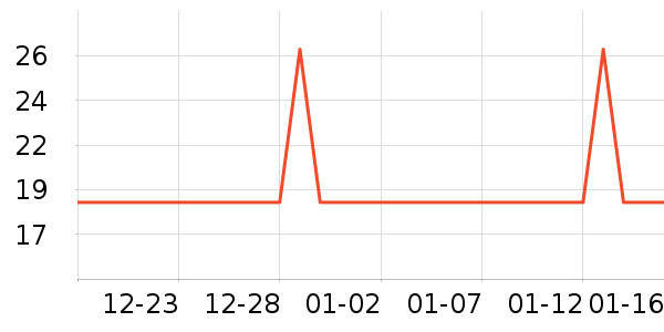 ����������ʷ�۸�