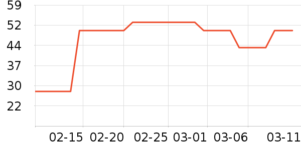 ������ӡ�������ʷ�۸�