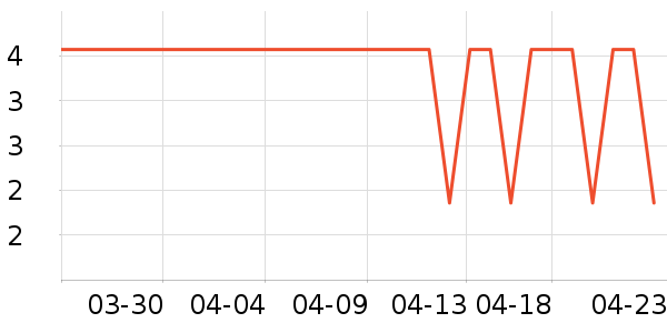 ���˶����������ʷ�۸�