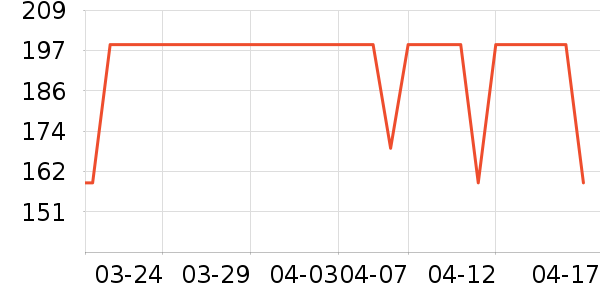 ������ʿ�ڿ���ʷ�۸�