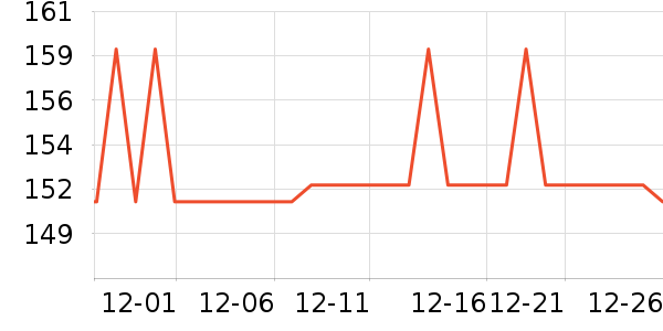 ��������ˢͷ��ʷ�۸�