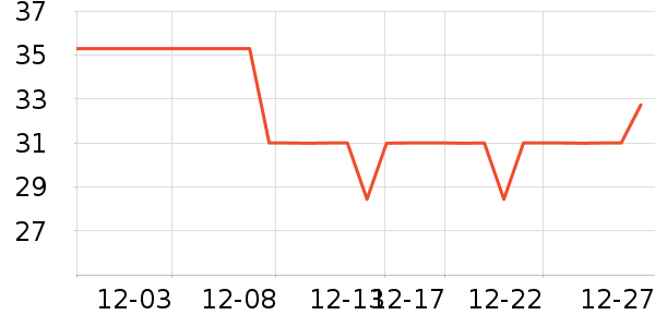 �����˽��������ʷ�۸�