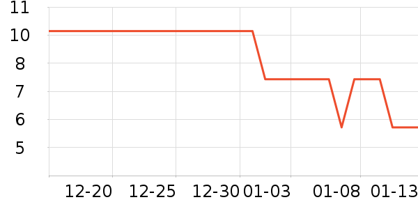 ������������ʷ�۸�