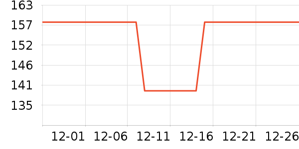 �������걦��������ʷ�۸�