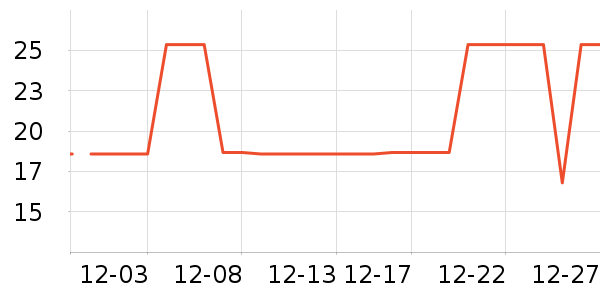 �綯���������ʷ�۸�