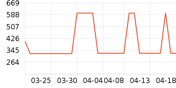 Dermaroller�沿������ʷ�۸�