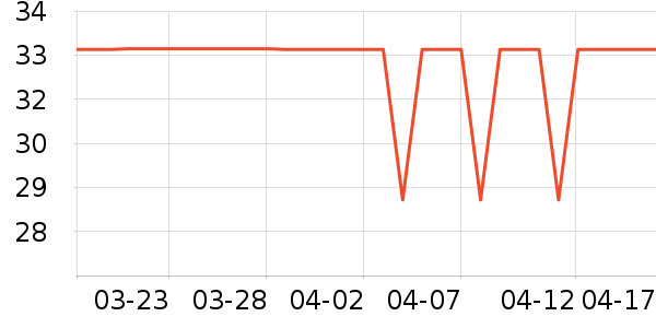 ������ơ��ơ����ʷ�۸�